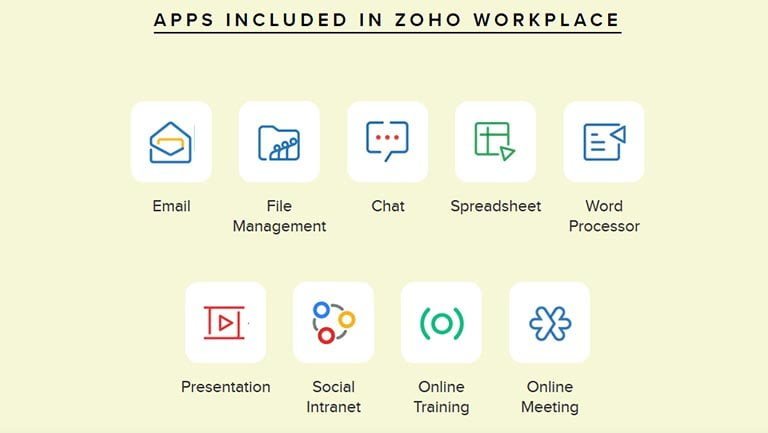 Zoho Workplace