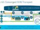 Indosat dan Cisco Jaringan Transport