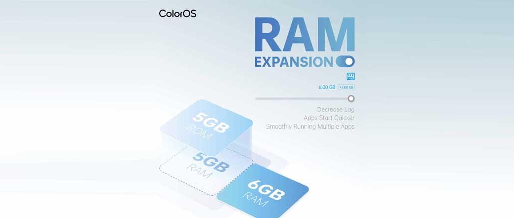 RAM Expansion