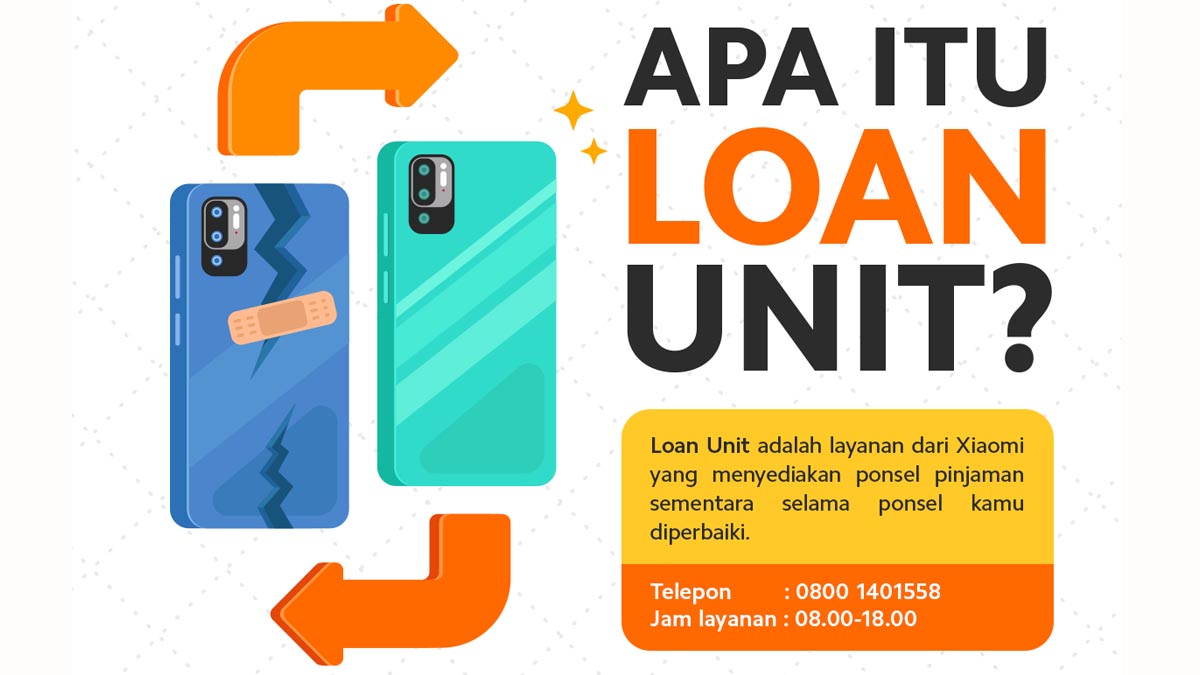 Loan Unit