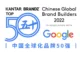 Kantar BrandZ Chinese Global Brand Builders 2022
