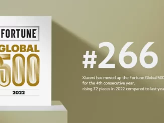 Xiaomi Masuk Fortune Global 500