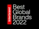 Best Global Brands 2022