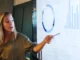 IBM Cloud Governance