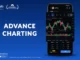 Fitur Baru Ajaib Advance Charting