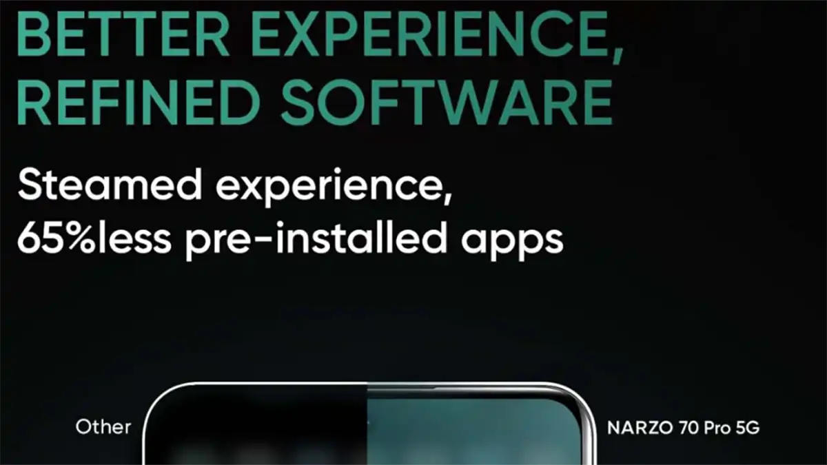 realme Narzo 70 Pro 5G Bloatware