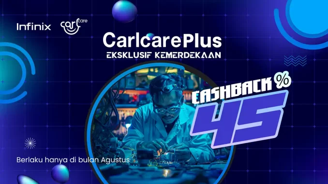 Carlcare Plus Asuransi